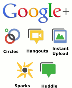 Google plus 3